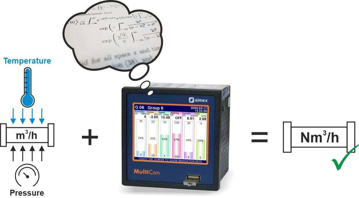 Wyliczanie Przepływu Normalnego