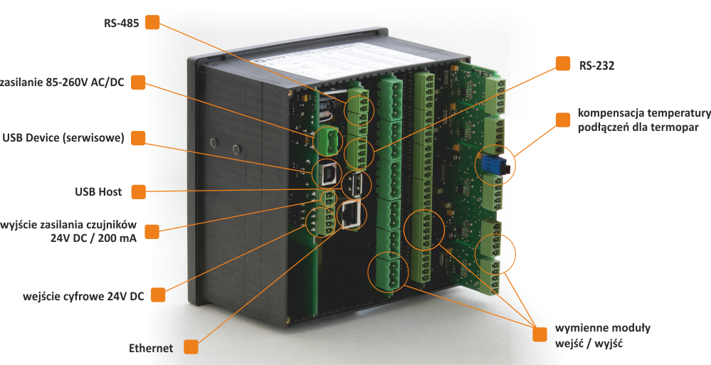 Rejestrator danych MultiCon z RS-485, RS-232, USB, wejściem cyfrowym 24V DC, wyjściem 24V DC