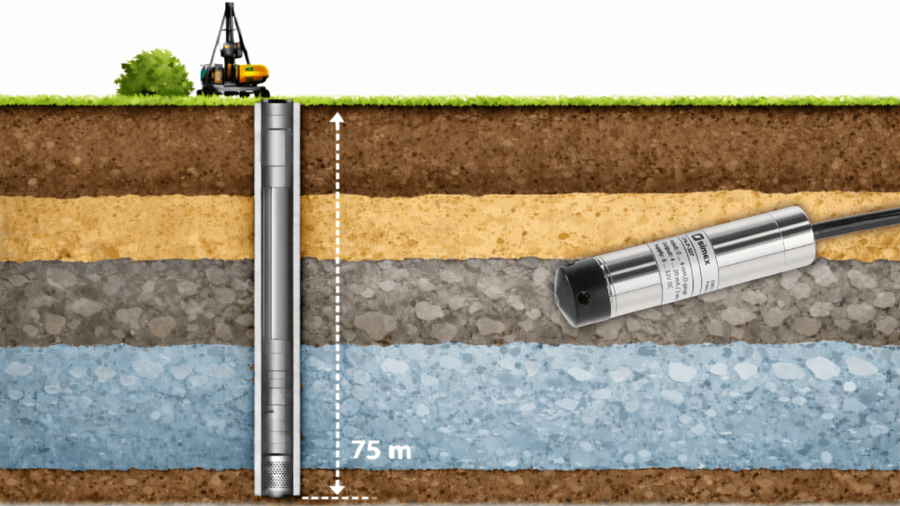 Pomiar stopnia wypełnienia odwiertu mieszaniną wybuchową