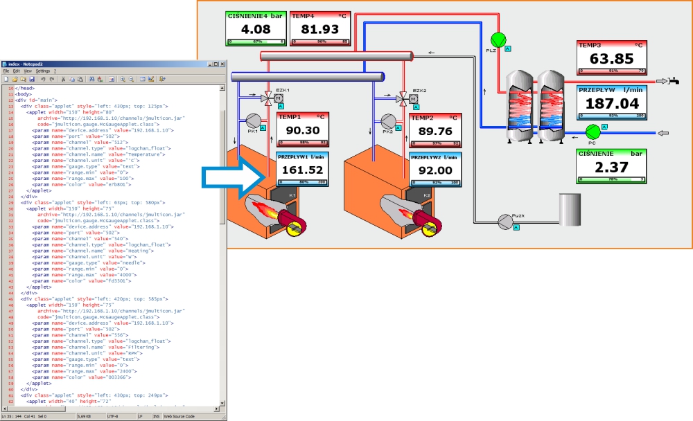 Ekonomiczne rozwiązania za pomocą aplikacji typu SCADA