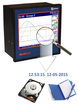 Detecting changes in a monitored process