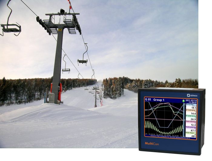 MultiCon at the ski lift