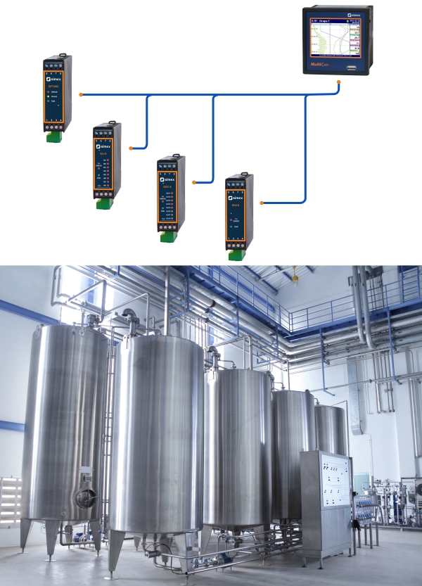 MultiCon and remote data acquisition