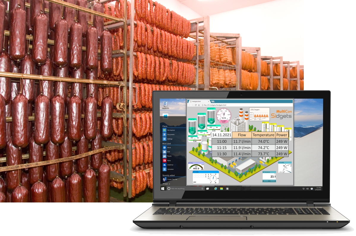 Monitoring of environmental parameters in a warehouse