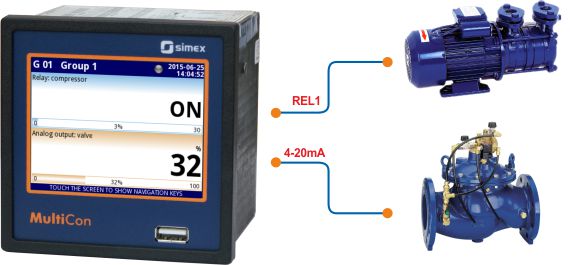 Hardware output monitor - Applications - multicon24.eu