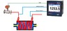 MultiCon as a heat meter