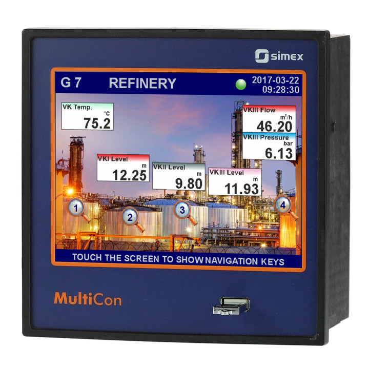 Multichannel controller